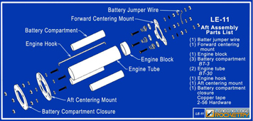 Battery holder blueprint